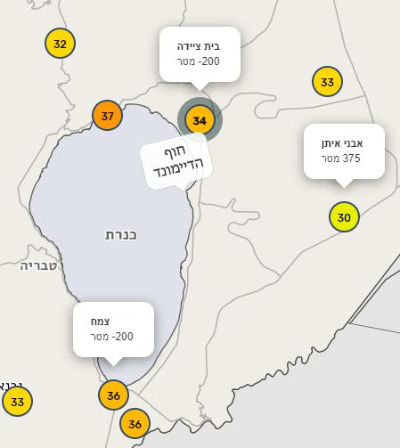 sea of galilee where to read tempratures for the forecast